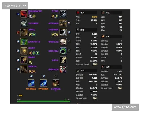 魔兽世界TBC快速获得满级装备攻略